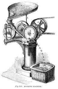 Marking Machine