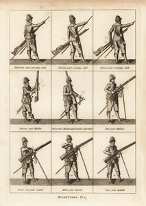Military exercises of musketeers