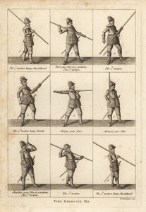 Military exercises of the pike