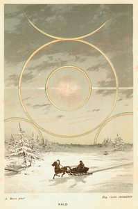 Mock Sun with sunbows and halo, observed from the Arctic Circle, 1873 by Unbekannt