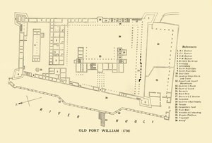 Old Fort William, 1756, 1925 by Unbekannt