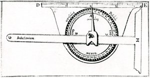 Planimeter Used in Conjunction with a Set Square for Surveying, 1605 by Unbekannt