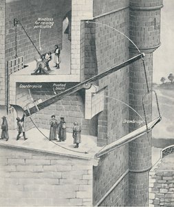 Raising the Drawbridge of the Castle by Unbekannt