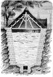 Refrigeration: Sectional View of an Ice House