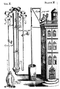 Robert Boyle