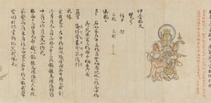 Scroll 9 of Collected Iconography Zuzosho: Ten Devas by Unbekannt
