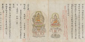 Scroll from the Compendium of Iconographic Drawings Zuzosho by Unbekannt