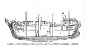 Section, Showing Interior of Nimrod by Unbekannt