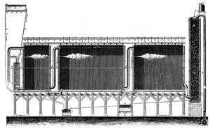 Sectional view of lead chambers for large-scale production of sulphuric acid, 1870 by Unbekannt