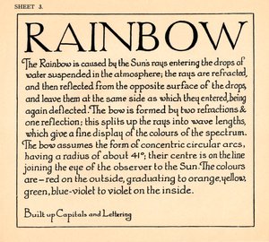 Sheet 3, from a portfolio of alphabets, 1929 by Unbekannt