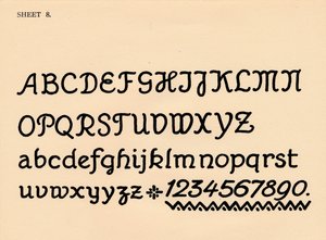 Sheet 8, from a Portfolio of Alphabets, 1929 by Unbekannt