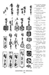 Signatures of Hiroshige, 19th century