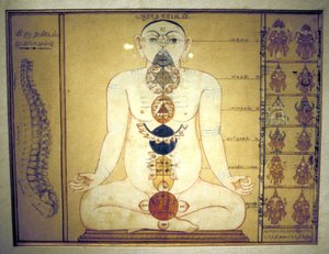 Six Chakras representing the plexuses of the human body, Tanjore, Tamil Nadu, c. 1850