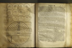 The Museum of Jewish Art and History in Paris Collection of Texts on Magic and Cosmology by Kabbalists Authors 1701, Paris, France by Unbekannt