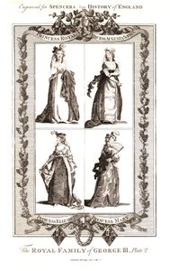The Royal Family of George III, Published by Alexander Hogg