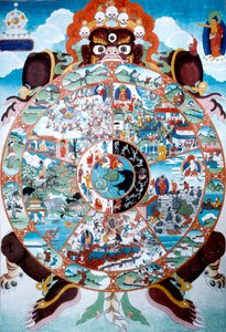 The Wheel of Life, Tibet