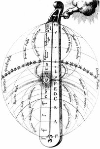 The Divine Harmony of the Universe