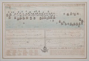The naval Battle of Öland on 26 July 1789 by Unbekannt