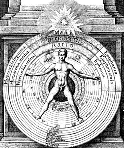 The relation of Man, the microcosm, with the Universe, the macrocosm by Unbekannt