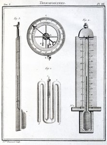 Thermometers