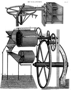 Threshing Machine by Andrew Meikle, Scottish Inventor and Millwright
