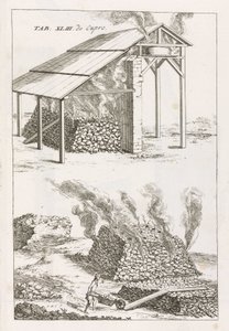 Treatment of Raw Materials in Metallurgy: The Calcination of Copper Ore