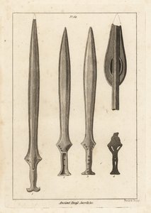 Ancient Brass Swords