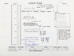 Apollo 11 Flight Plan, pp 3-17/3-18. NASA/MSC by Unbekannt