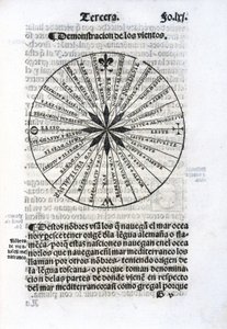 Chart Showing Marine Winds by Unbekannt