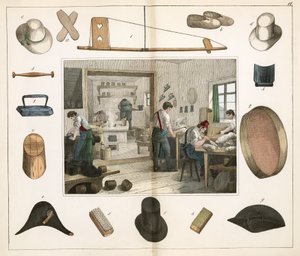Clothing & Footwear Industry: The Milliner, or Hat Maker