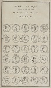 Coins & Coin Manufacture