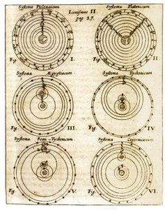 Compare Representations of the Different Cosmological Systems by Unbekannter Künstler