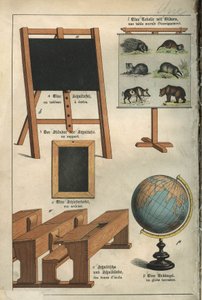 Education: the painting, the wall table, the benches, the slate, the globe of the school. Plate from a dictionary for children Franco-German by Unbekannt
