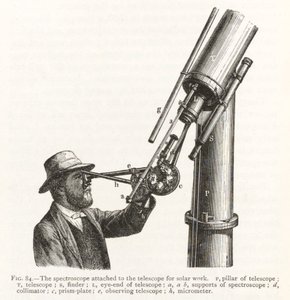 Engraving of a Spectroscope Attached to a Telescope for Solar Work by Unbekannt