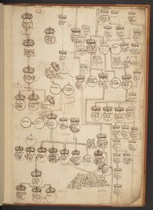 Genealogical tables from the Creation to A.D. 902 by Unbekannter Künstler