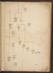Genealogical tables from the Creation to A.D. 902 by Unbekannter Künstler