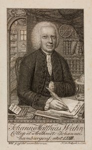 Johann Matthias Wahn, German mathematician by Unbekannt