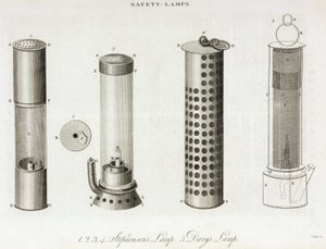 Safety Lamps for Miners