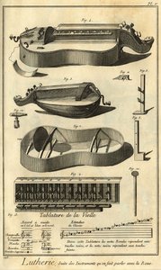 Lutherie: presentation of different tools for making bow instruments by Unbekannter Künstler