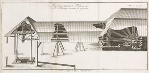 Machine operated by a water wheel, for transporting stones by Unbekannt