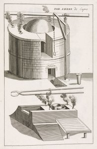 Metal Alloys, Brass: Furnaces for Making Brass at Ochran in the Tyrol by Unbekannt