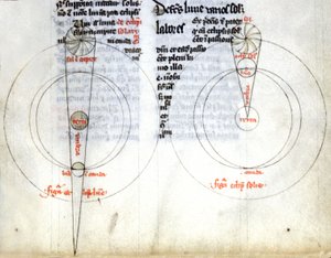 Moon and Solar Eclipses by Unbekannter Künstler