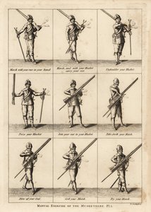 Musket Exercises