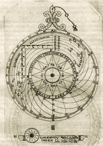 Plate drawn from 