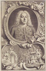 George Frederick Handel, Frontispiece to 