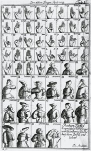 Teaching Aids by Unbekannt