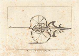 The Lyonois, a Machine for Defending a Breach, Invented by Bonnerville in Lyons by Unbekannt