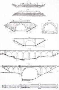 Various Styles of Viaducts by Unbekannt