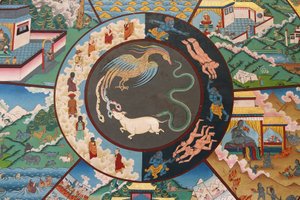 Wheel of Life or Wheel of Samsara (Mandala): Rooster, Snake, and Pig, Kopan Monastery, Kathmandu, Nepal