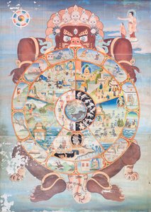 Wheel of Life